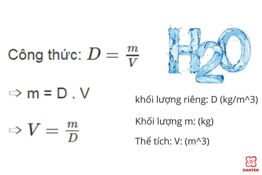 Khối lượng riêng của nước